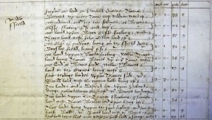 Widow Skinner's land, Queniborough, 1640